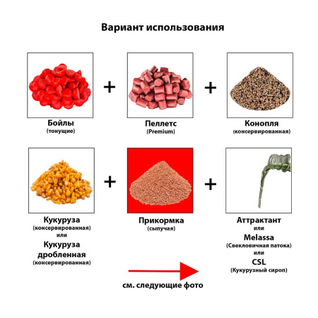 Прикормка фидерная Carpomaniya Экстра  Strawberry 1 кг (Клубника) 