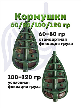 Флэт кормушка Tackle Fish Вектор Flat Method  80г
